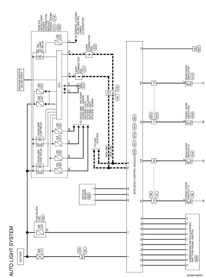 Nissan Maxima. AUTO LIGHT SYSTEM