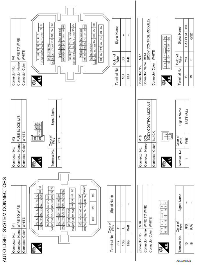 Nissan Maxima. AUTO LIGHT SYSTEM