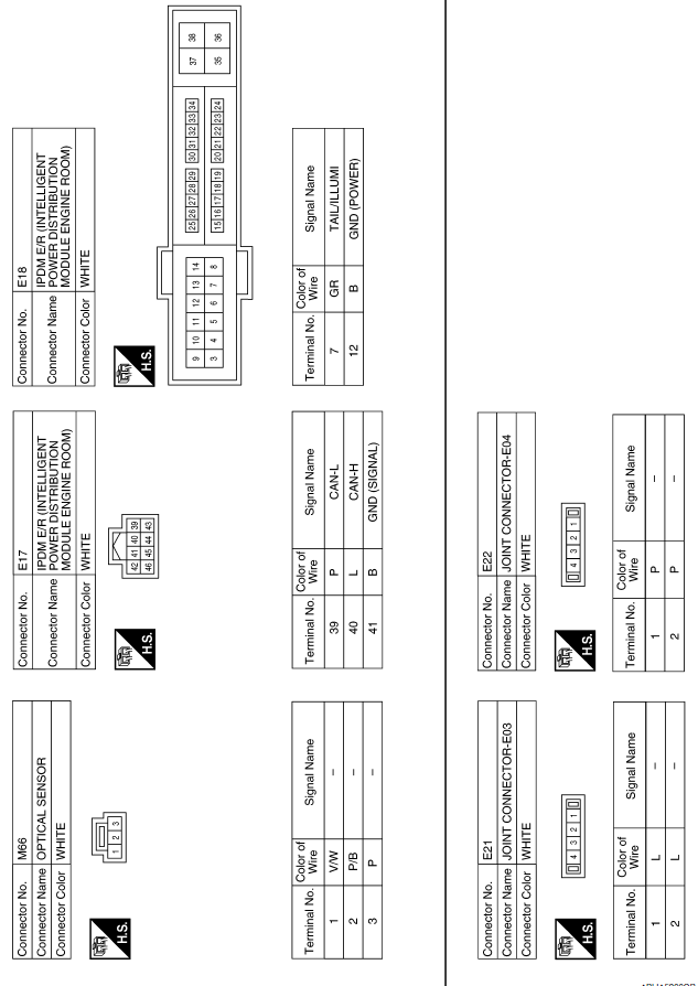 Nissan Maxima. AUTO LIGHT SYSTEM