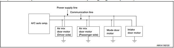 Nissan Maxima. SYSTEM CONSTRUCTION