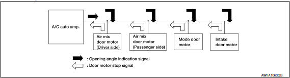 Nissan Maxima. SYSTEM CONSTRUCTION