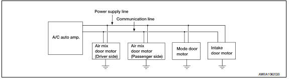 Nissan Maxima. SYSTEM CONSTRUCTION