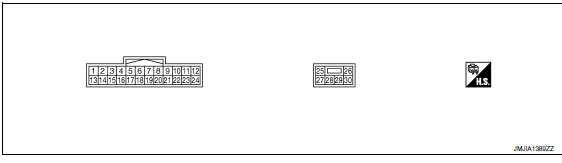 Nissan Maxima. TERMINAL LAYOUT