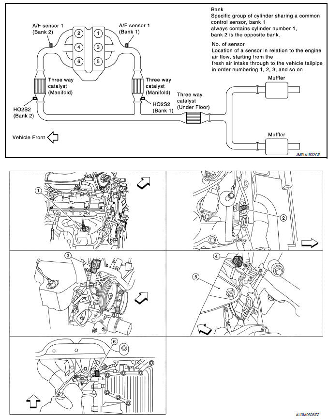 Nissan Maxima. Component Parts Location