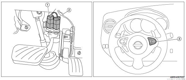 Nissan Maxima. Component Parts Location