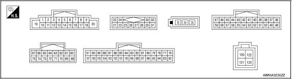 Nissan Maxima. TERMINAL LAYOUT