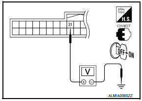 Nissan Maxima. CHECK IGNITION RELAY-2 FEEDBACK INPUT SIGNAL