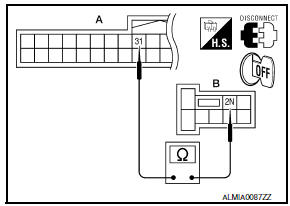 Nissan Maxima. CHECK IGNITION RELAY-2 FEEDBACK CIRCUIT