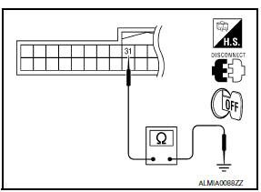 Nissan Maxima. CHECK IGNITION RELAY-2 FEEDBACK CIRCUIT