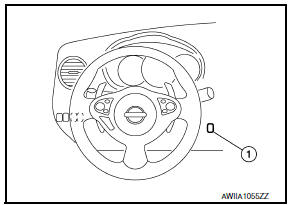 Nissan Maxima. Description