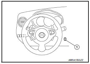 Nissan Maxima. Description