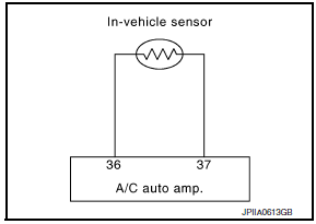 Nissan Maxima. In-vehicle Sensor Circuit