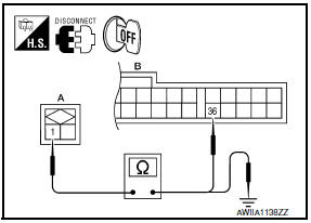 Nissan Maxima. CHECK CONTINUITY BETWEEN IN-VEHICLE SENSOR AND A/C AUTO AMP.