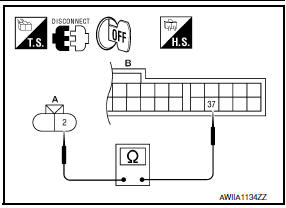 Nissan Maxima. CHECK CONTINUITY BETWEEN AMBIENT SENSOR AND A/C AUTO AMP.