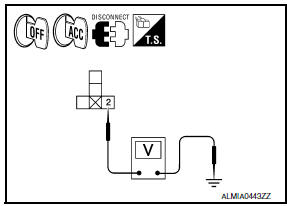 Nissan Maxima. CHECK ACCESSORY RELAY-1 POWER SUPPLY