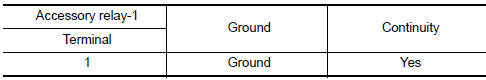Nissan Maxima. CHECK ACCESSORY RELAY-1 GROUND CIRCUIT