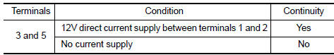 Nissan Maxima. CHECK ACCESSORY RELAY-1