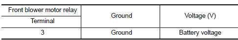 Nissan Maxima. CHECK FRONT BLOWER MOTOR RELAY POWER SUPPLY CIRCUIT-2