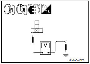 Nissan Maxima. CHECK IGNITION RELAY-2 POWER SUPPLY