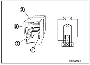 Nissan Maxima. CHECK IGNITION RELAY-2