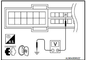 Nissan Maxima. CHECK IGNITION SWITCH OUTPUT SIGNAL (IPDM E/R)