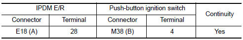 Nissan Maxima. CHECK PUSH-BUTTON IGNITION SWITCH CIRCUIT (IPDM E/R)