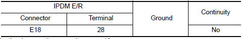 Nissan Maxima. CHECK PUSH-BUTTON IGNITION SWITCH CIRCUIT (IPDM E/R)
