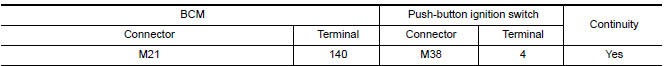 Nissan Maxima.  CHECK PUSH-BUTTON IGNITION SWITCH CIRCUIT (BCM)