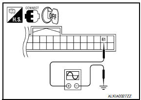 Nissan Maxima. CHECK FRONT CONSOLE ANTENNA INPUT SIGNAL 1