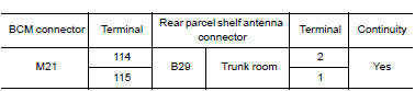 Nissan Maxima. CHECK REAR PARCEL SHELF ANTENNA CIRCUIT