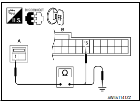 Nissan Maxima. CHECK CONTINUITY BETWEEN SUNLOAD SENSOR AND A/C AUTO AMP.