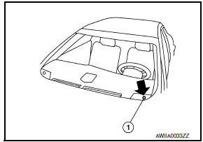 Nissan Maxima. Sunload Sensor