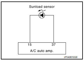 Nissan Maxima. Sunload Sensor Circuit