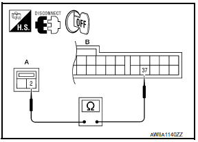 Nissan Maxima. CHECK CONTINUITY BETWEEN SUNLOAD SENSOR AND A/C AUTO AMP.
