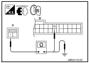 Nissan Maxima. CHECK CONTINUITY BETWEEN SUNLOAD SENSOR AND A/C AUTO AMP.