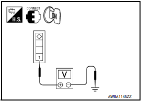 Nissan Maxima. CHECK AIR MIX DOOR MOTOR (PASSENGER SIDE) POWER SUPPLY