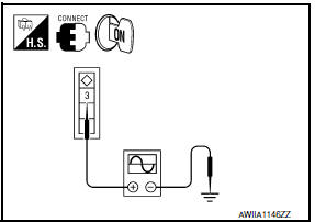 Nissan Maxima. CHECK SIGNAL FOR AIR MIX DOOR MOTOR (PASSENGER SIDE)