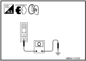 Nissan Maxima. CHECK AIR MIX DOOR MOTOR (PASSENGER SIDE) GROUND CIRCUIT