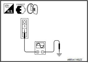 Nissan Maxima. CHECK SIGNAL FOR AIR MIX DOOR MOTOR (PASSENGER SIDE)