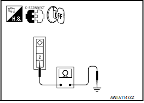 Nissan Maxima. CHECK AIR MIX DOOR MOTOR (PASSENGER SIDE) GROUND CIRCUIT