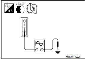 Nissan Maxima. CHECK SIGNAL FOR MODE DOOR MOTOR