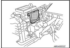 Nissan Maxima. COMPONENT DESCRIPTION