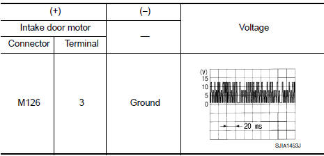 Nissan Maxima. CHECK SIGNAL FOR INTAKE DOOR MOTOR