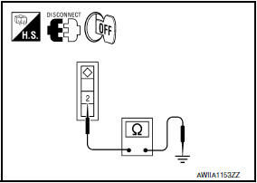 Nissan Maxima. CHECK INTAKE DOOR MOTOR GROUND CIRCUIT