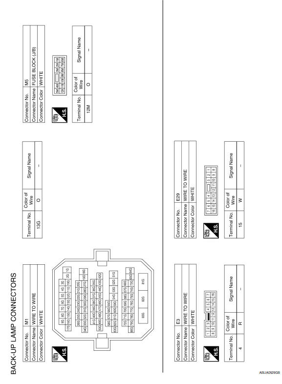 Nissan Maxima. BACK-UP LAMP