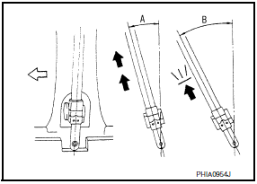 Nissan Maxima. SEAT BELT RETRACTOR OFF-VEHICLE CHECK (PILLAR)