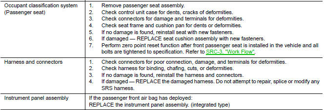 Nissan Maxima. SRS INSPECTION (FOR FRONTAL COLLISION)