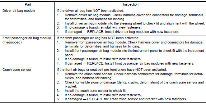 Nissan Maxima. SRS INSPECTION (FOR FRONTAL COLLISION)