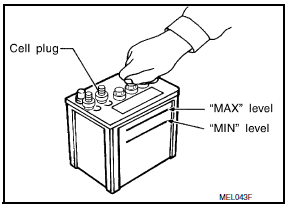 Nissan Maxima. BATTERY DIAGNOSIS WITHOUT EXP-800 NI OR GR8-1200 NI