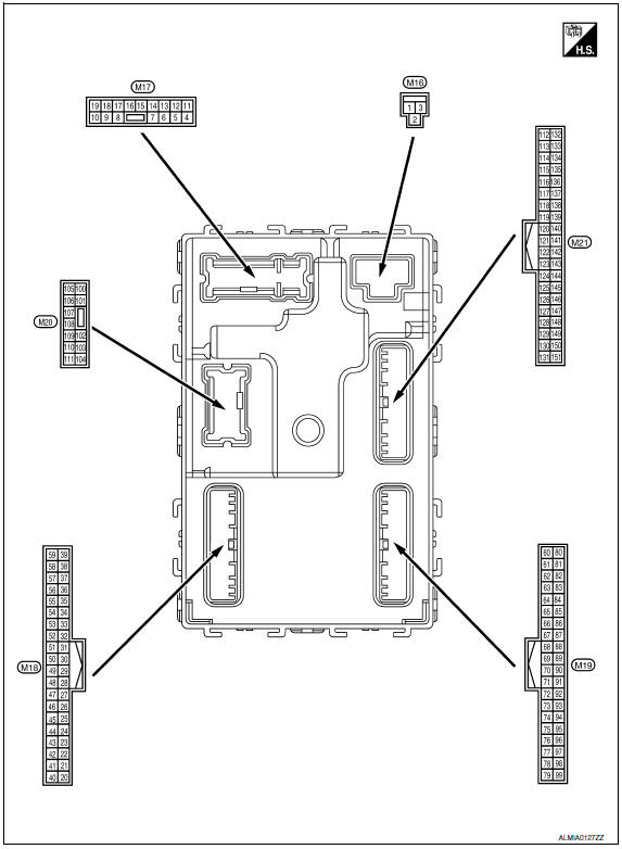 Nissan Maxima. Terminal Layout 